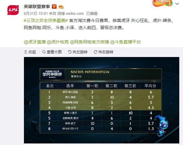 当特尔施特 当特尔施特