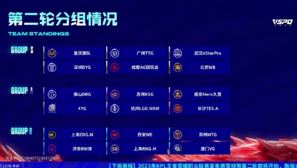 格局不断变 格局不断变