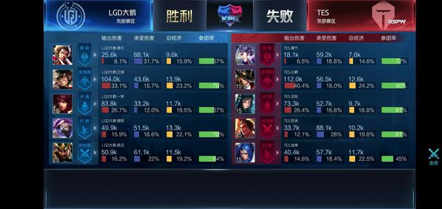 了球迷的支 了球迷的支