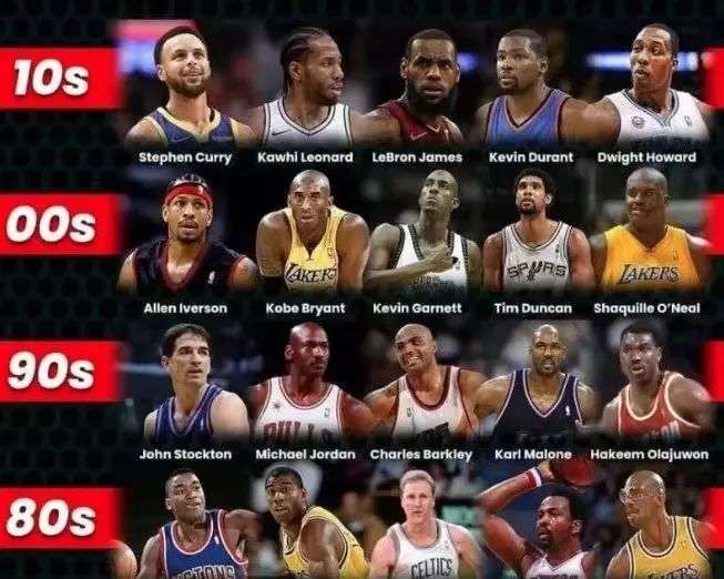 拉涅利在接 拉涅利在接