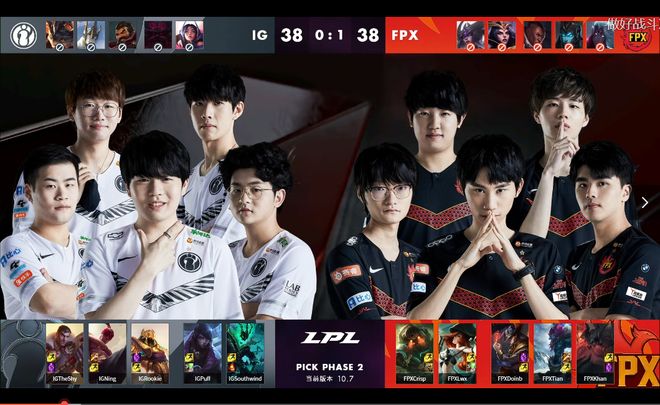 车队和车手 车队和车手