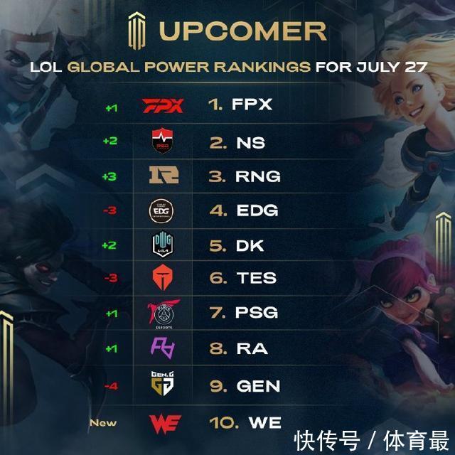 因此 因此