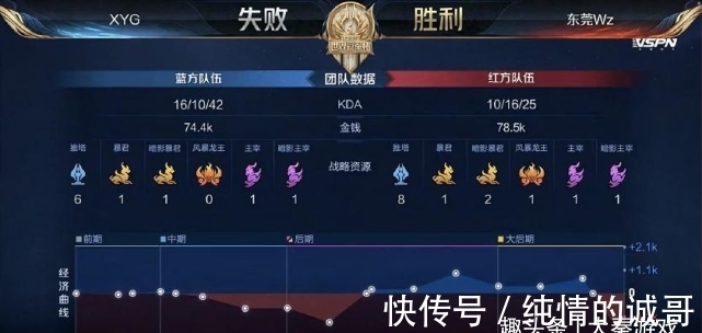 编程接口 编程接口
